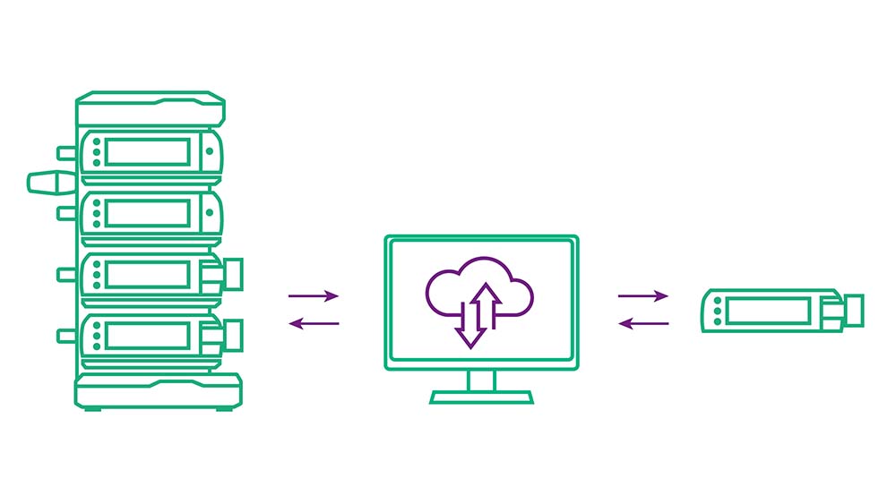 WiFi opdateringer af individuelle pumper med hjælp fra OnlineSuite plus