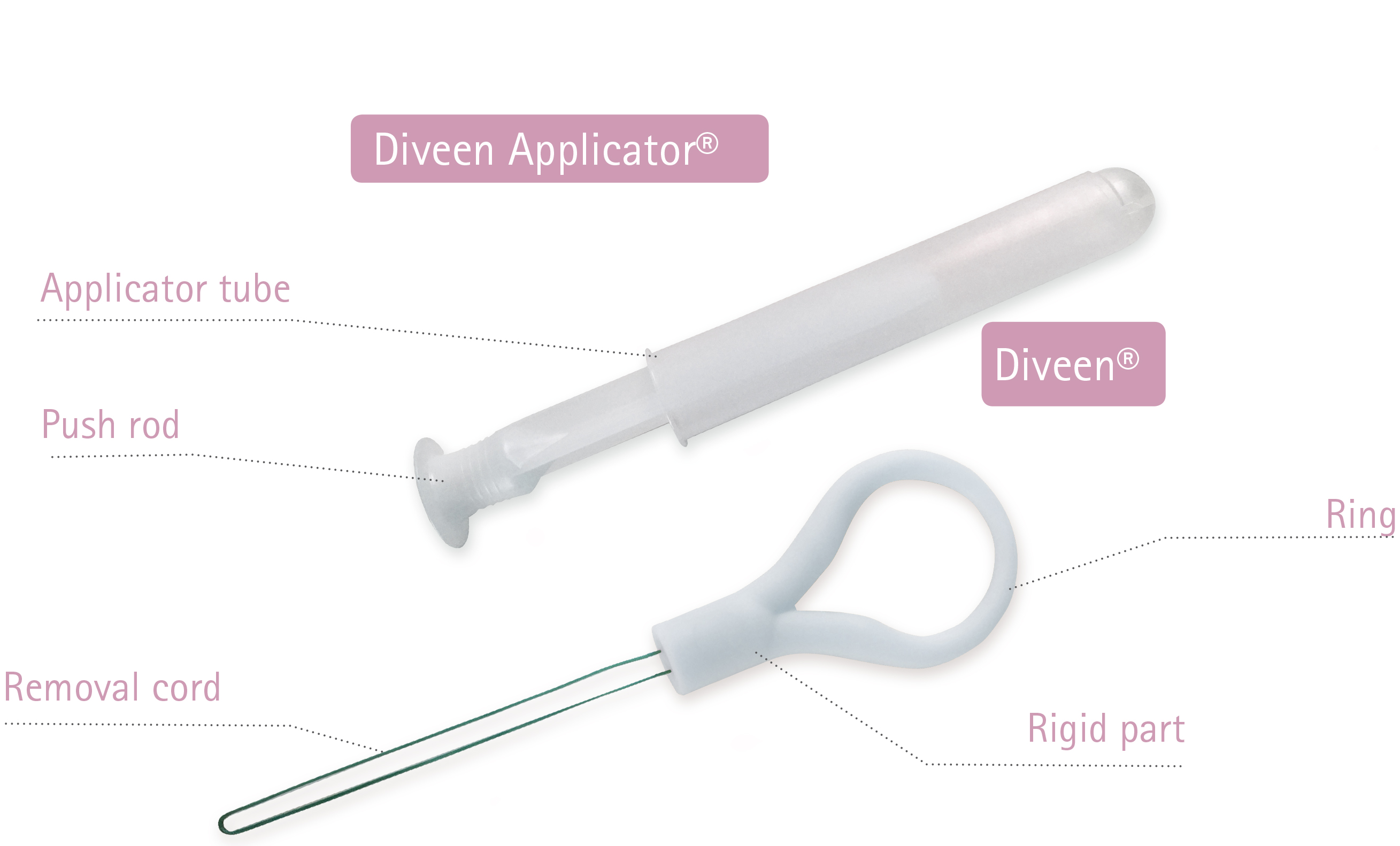 Diveen with applicator description